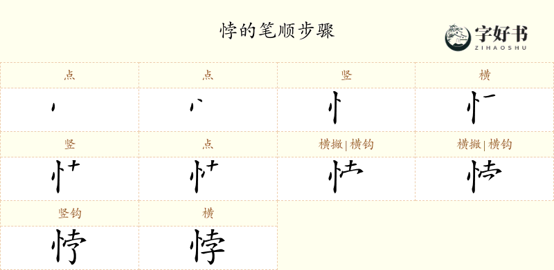 悖