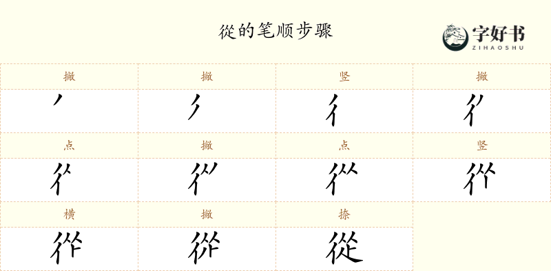 從