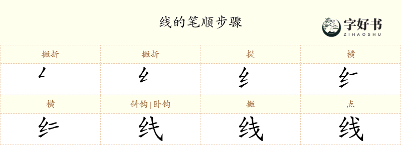 线
