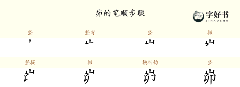 峁