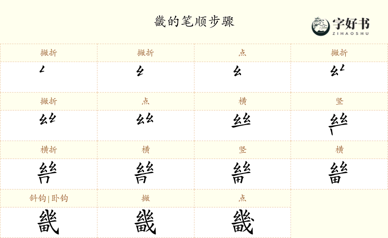 畿
