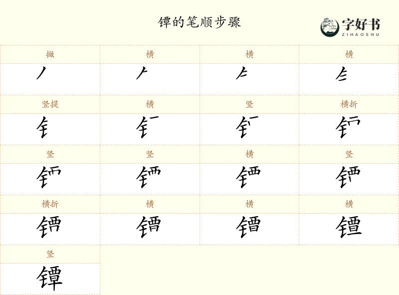 镡