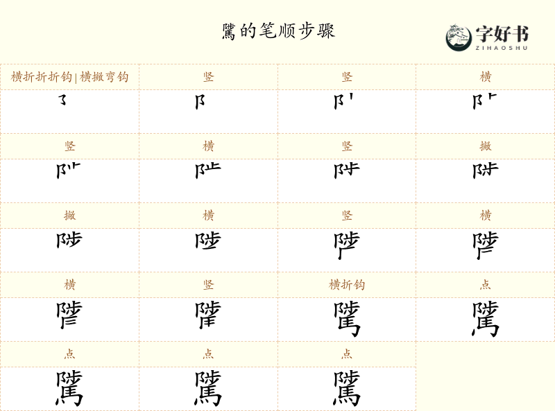 騭