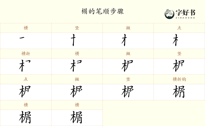 榍