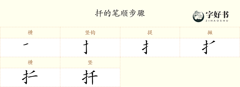 扦