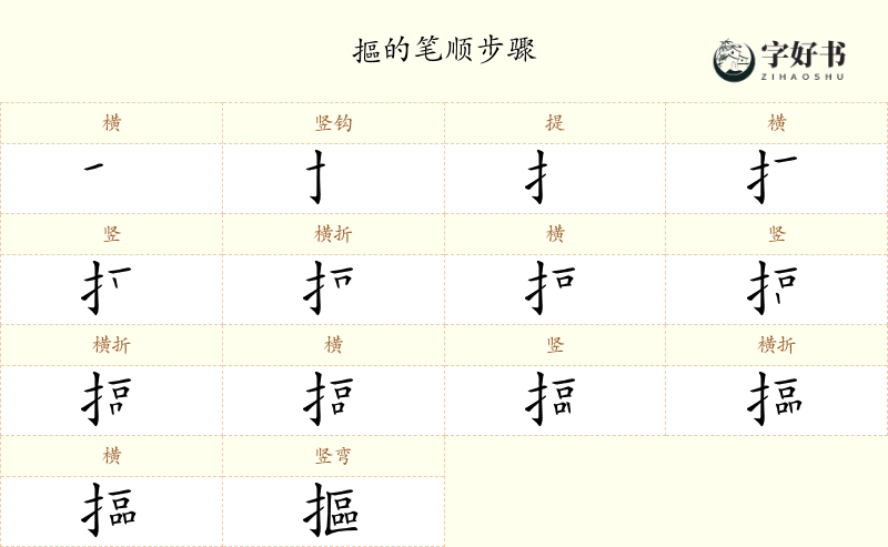 摳