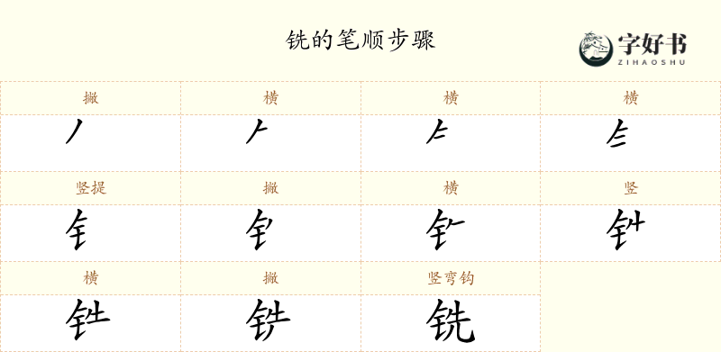 铣
