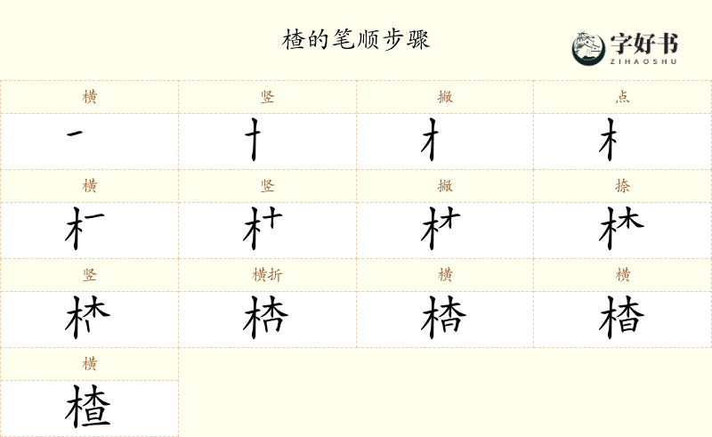 楂
