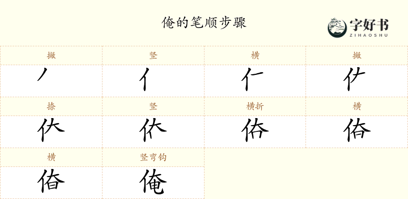 俺