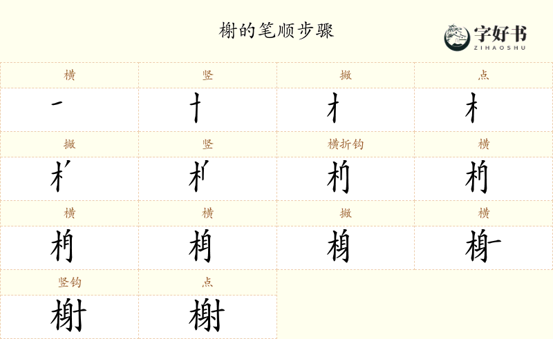 榭