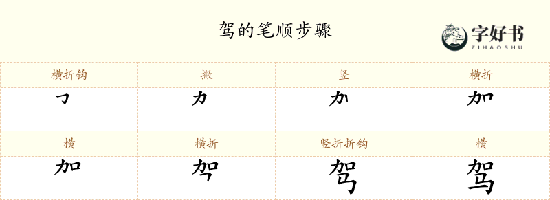 驾
