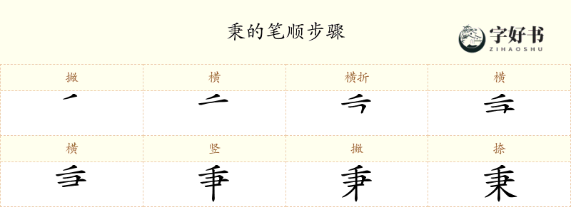秉