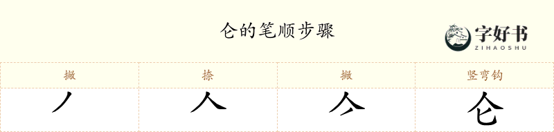 仑