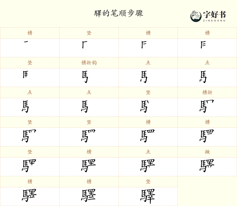 驛