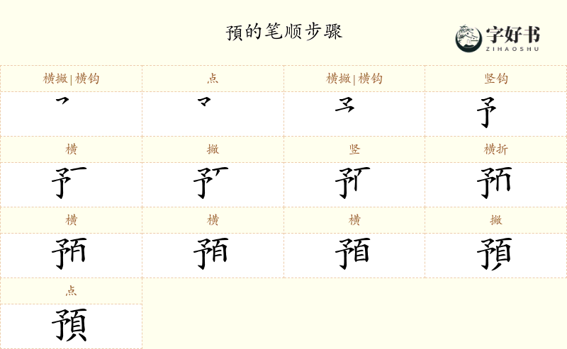 預