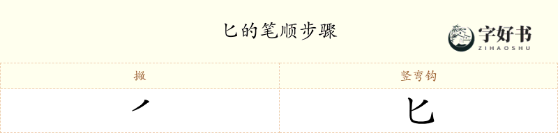 匕