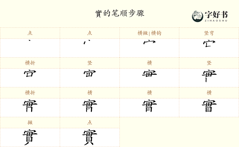 實