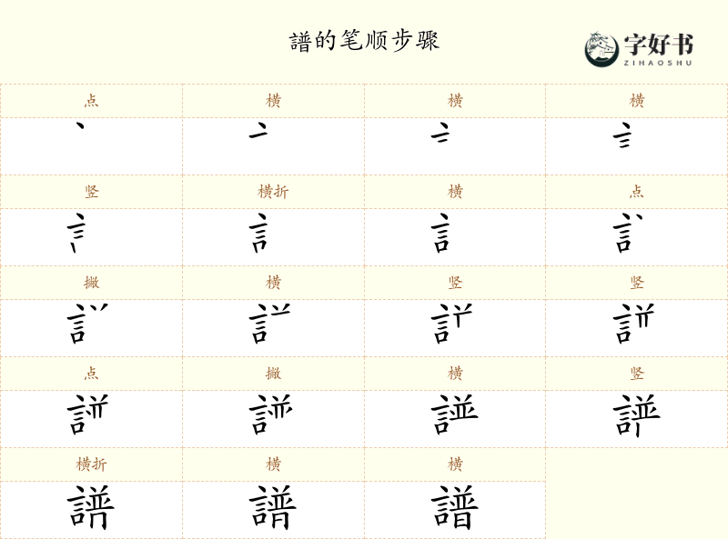 譜