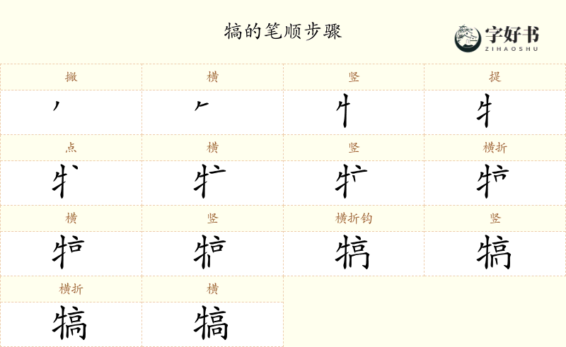 犒