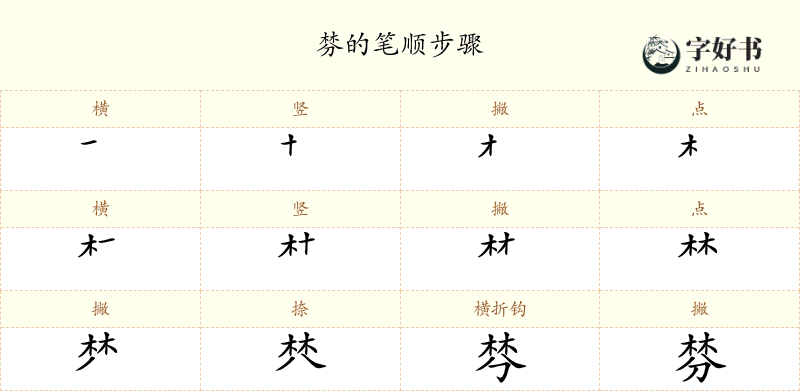 棼