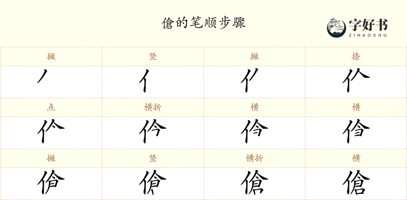 傖