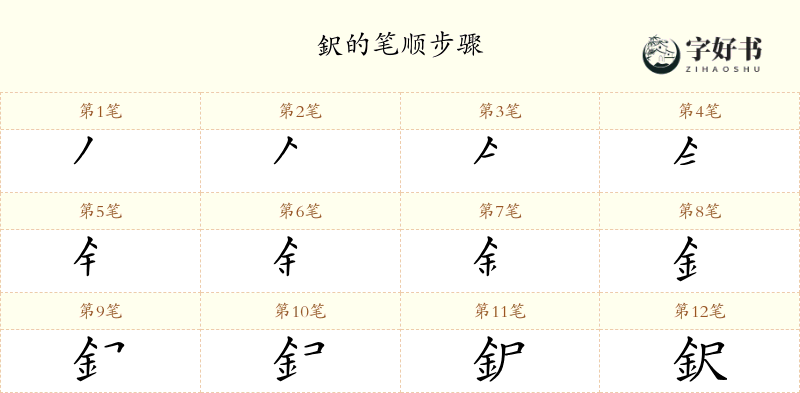 鈬