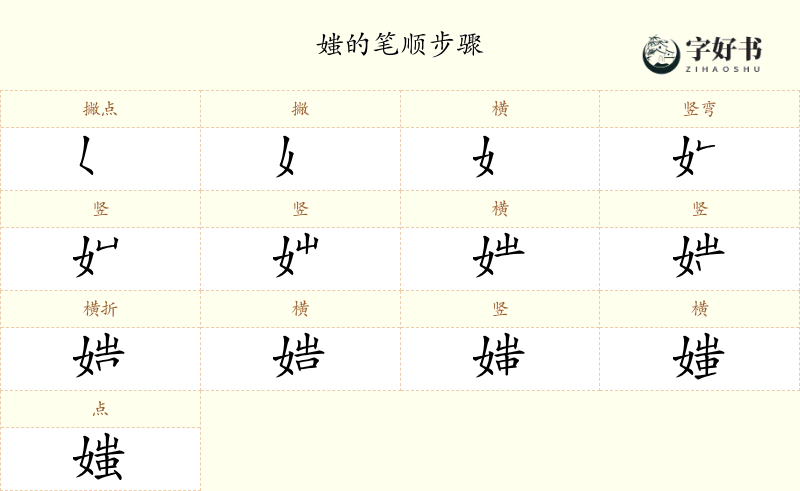 媸