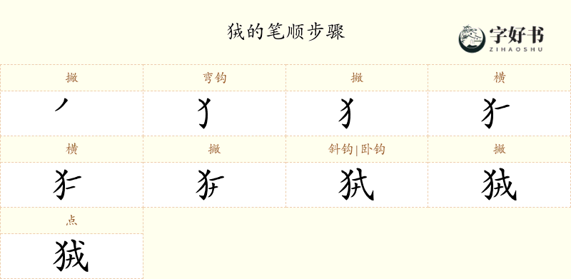 狨