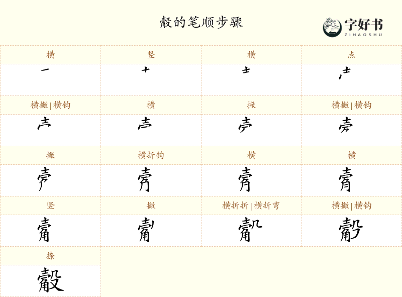 觳