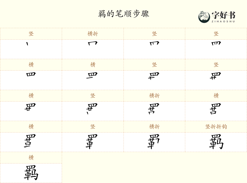 羁