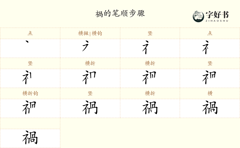 禍