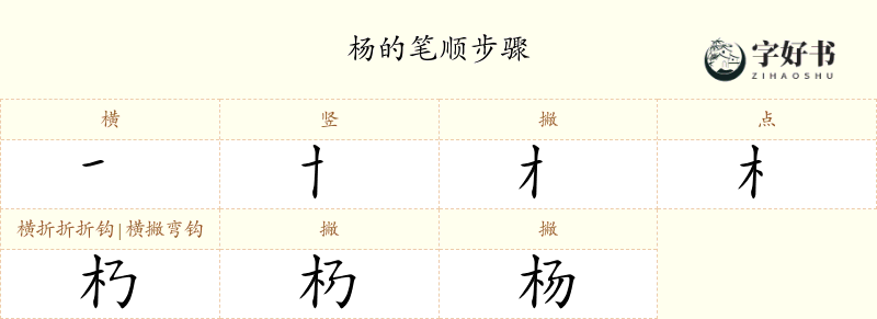 杨