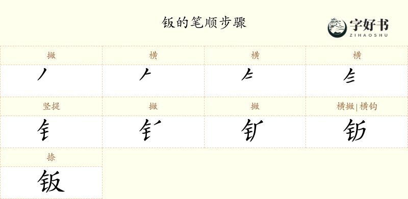 钣