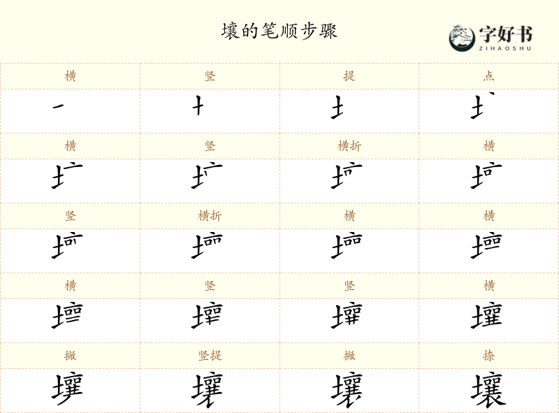 壤
