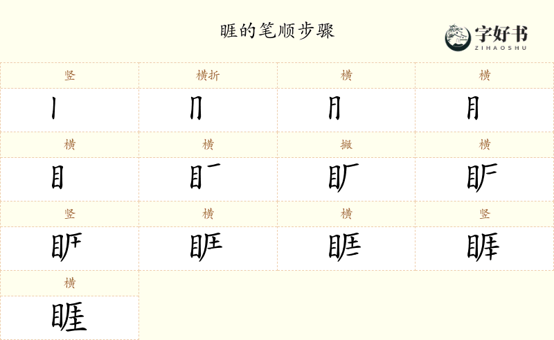 睚