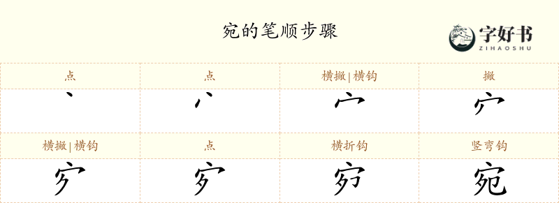 宛