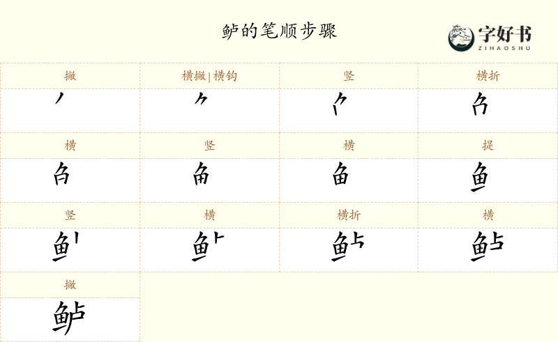 鲈