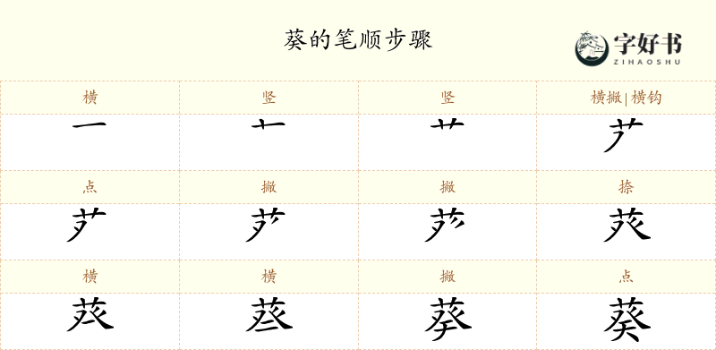 葵
