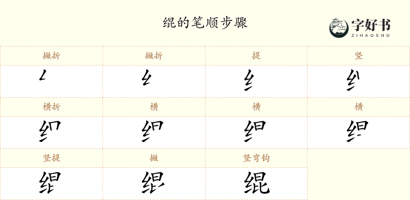 绲