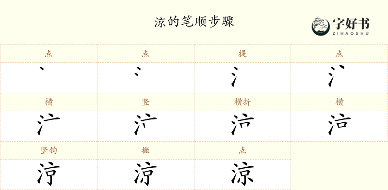 涼