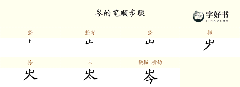 岑