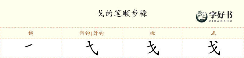 戈