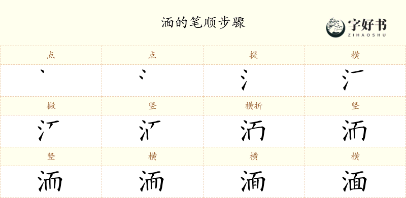 湎