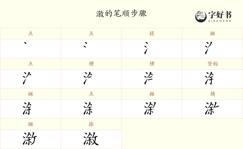 漵