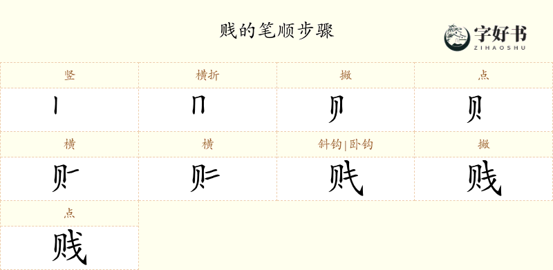 贱