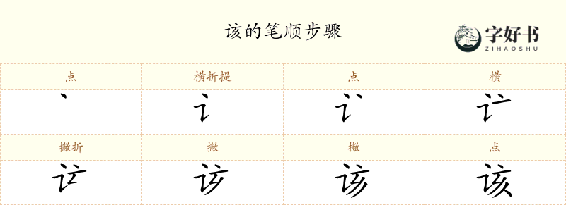 该