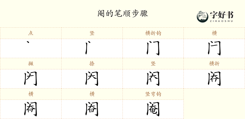 阉