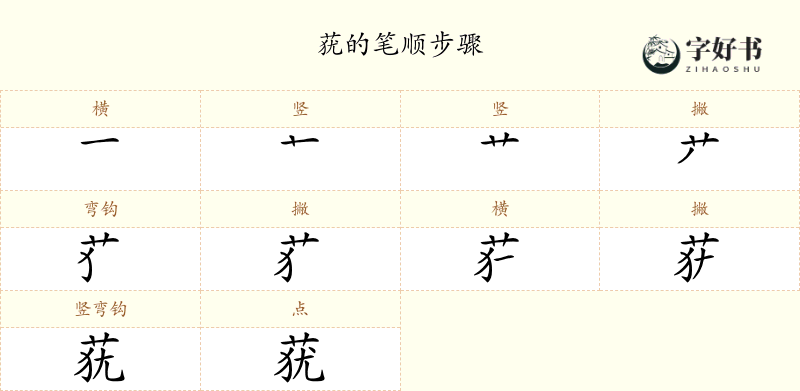 莸