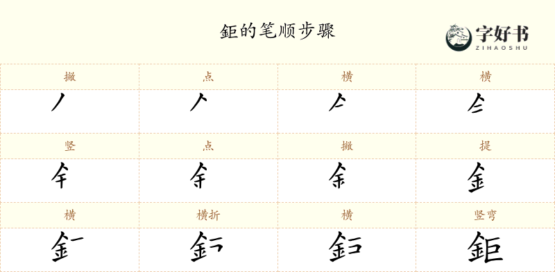 鉅