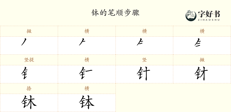 钵